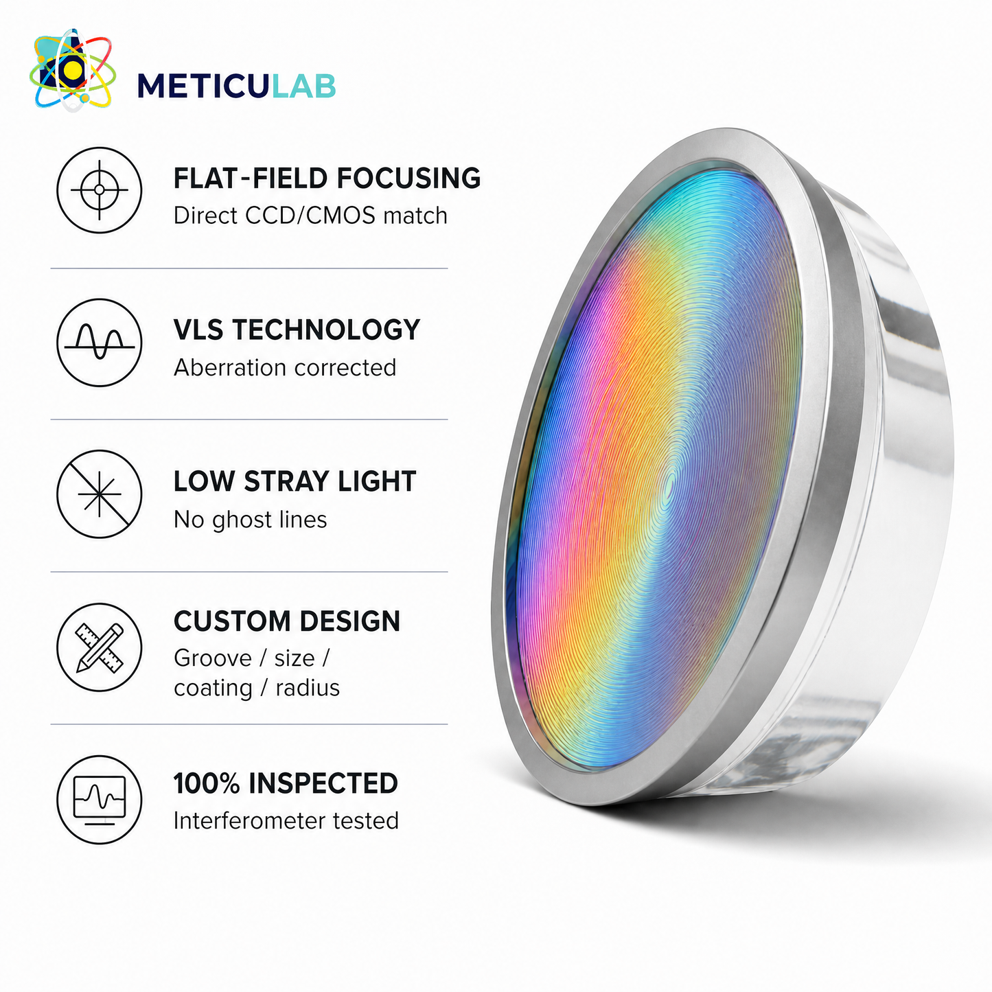 METICULAB MTL‑GRT Series Flat‑Field Holographic Concave Grating for Spectrometer