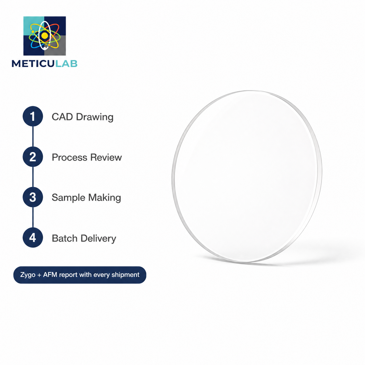 METICULAB UV-Grade CaF₂ Biconcave Meniscus Lens