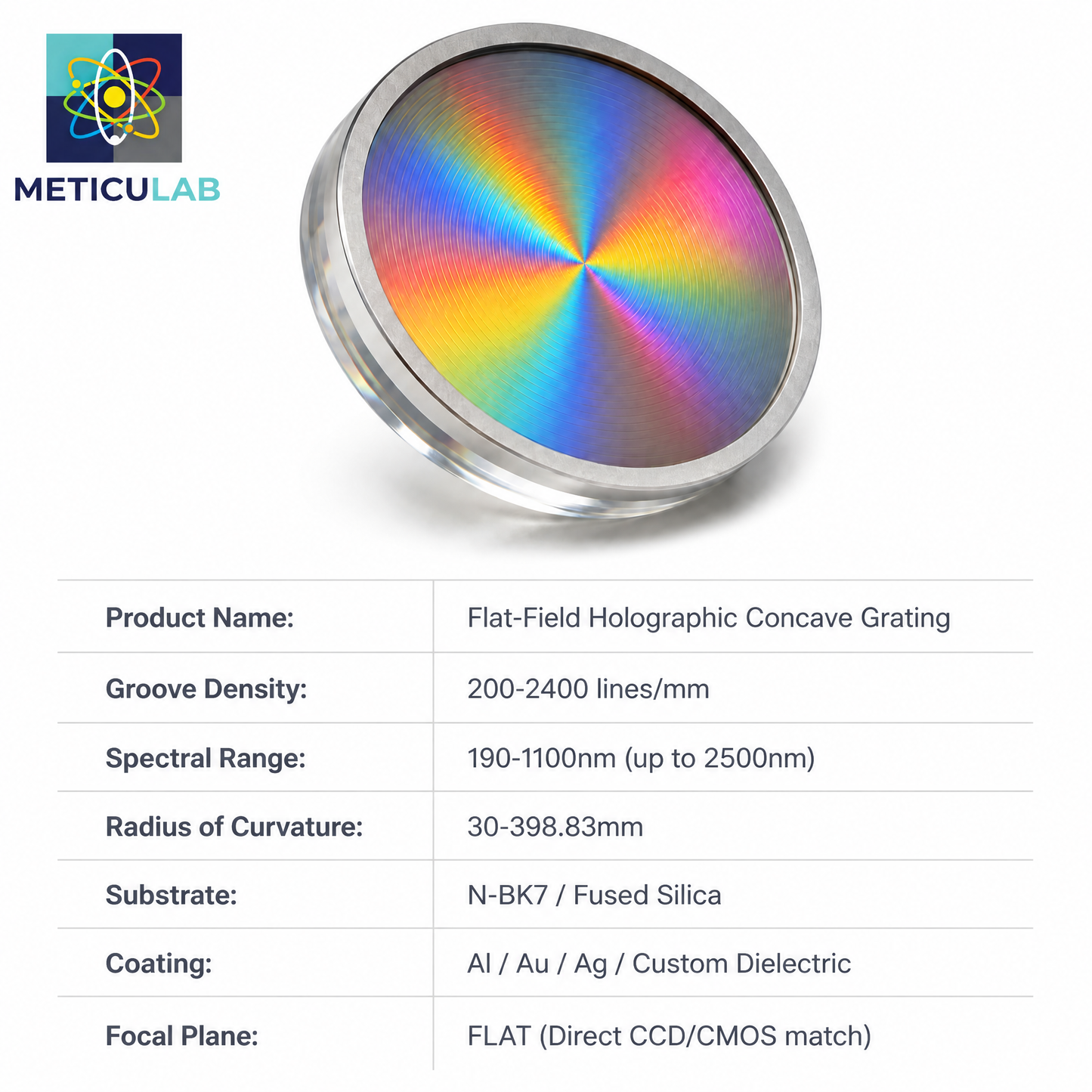 METICULAB MTL‑GRT Series Flat‑Field Holographic Concave Grating for Spectrometer