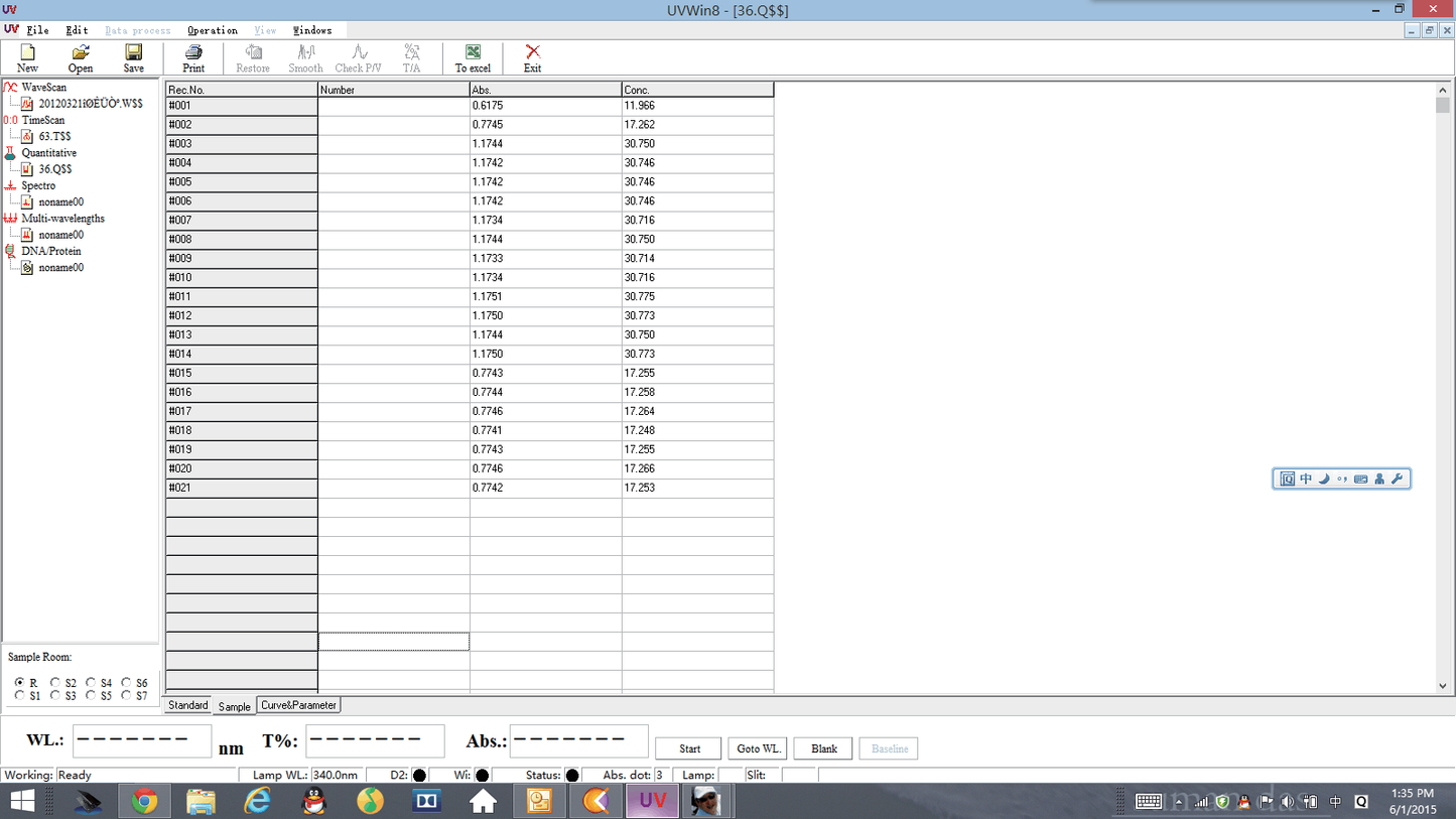 PC software data table interface of the L7 UV-VIS spectrophotometer showing absorbance and concentration results for laboratory analysis.