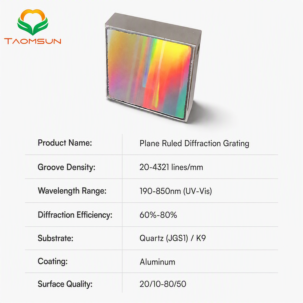 Plane Ruled Blazed Diffraction Grating for UV‑Vis Spectroscopy System