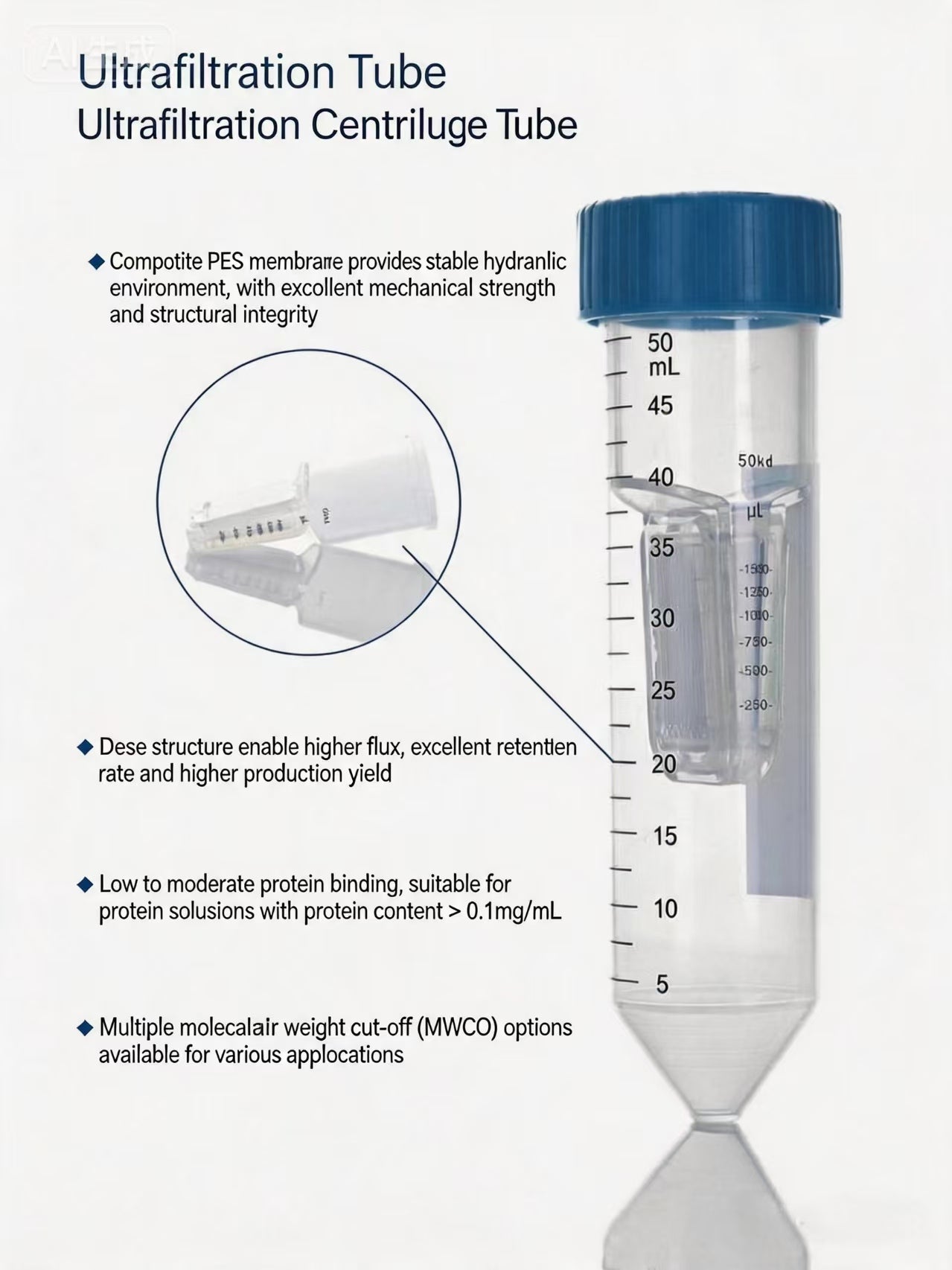 PES Ultrafiltration Centrifuge Tube 50mL | Protein Concentration & Desalting