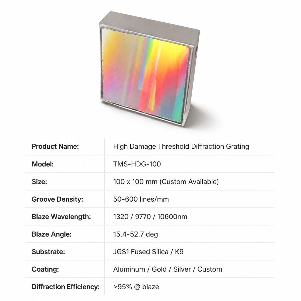 METICULAB High Damage Threshold Diffraction Grating 100x100mm for CO₂ Laser Systems
