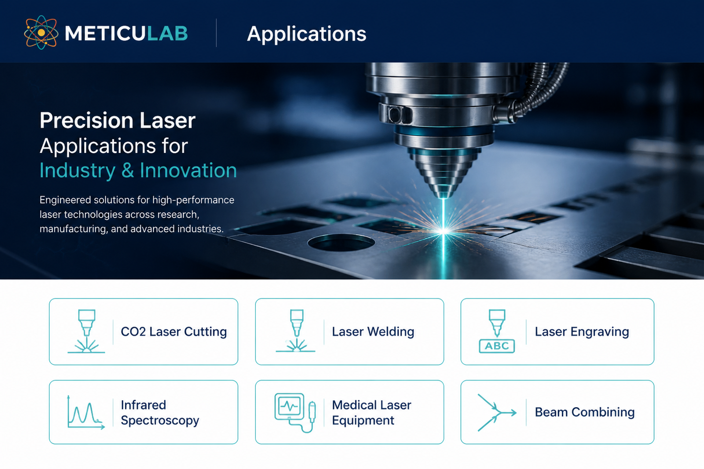 METICULAB High Damage Threshold Diffraction Grating 100x100mm for CO₂ Laser Systems